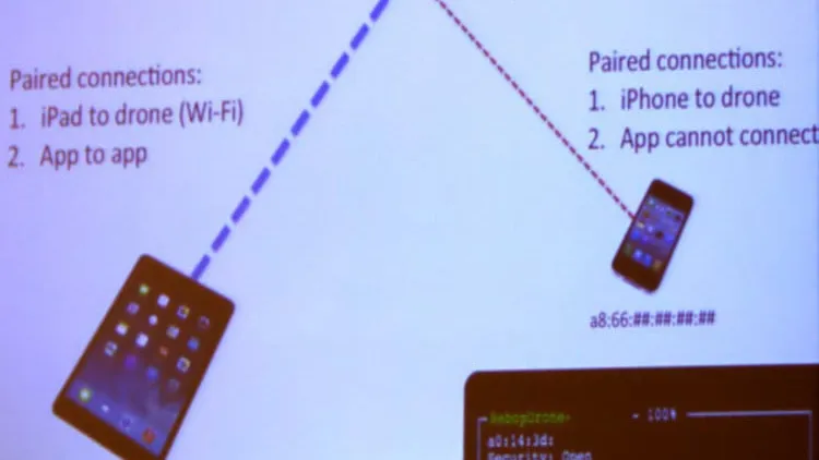 Vulnerabilidades em drones da Parrot